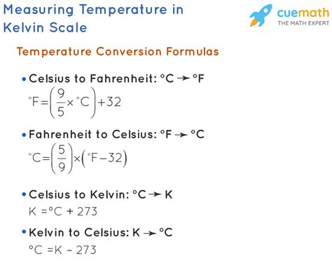 Temperature Converter – Definition, Conversion & Solved Examples