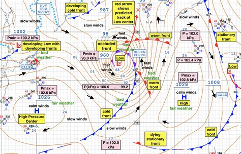 Northern Hemisphere Weather Map