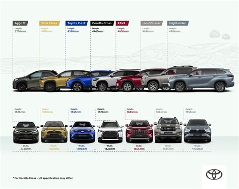 New Toyota Suv Models 2024 Calendar - Stefa Jaquenetta