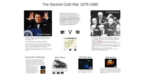 The Second Cold War 1979-1985 by Richard Jones-Nerzic on Prezi