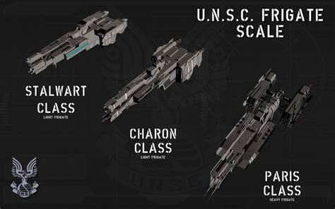 UNSC Frigate Scale by unusualsuspex | Halo ships, Space ship concept ...