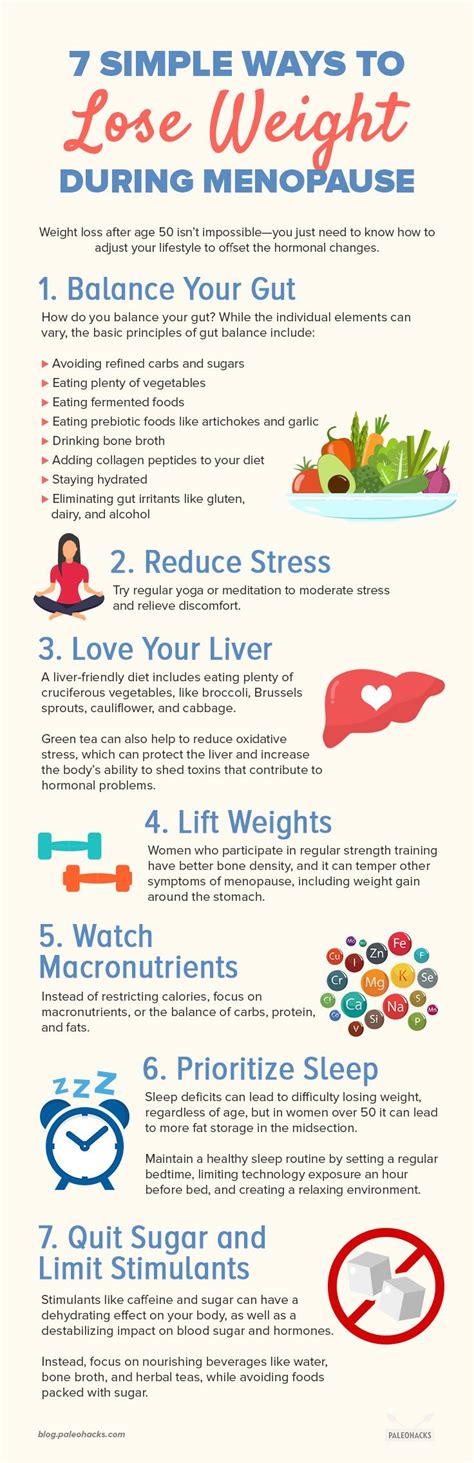 7 Simple Ways to Lose Weight During Menopause | PaleoHacks Blog