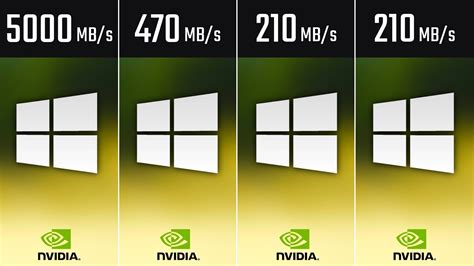 Forgatókönyv Nyugalom több és több sata 3 hdd vs sshd speed nyugalom Gyönyörű nő Versenyez