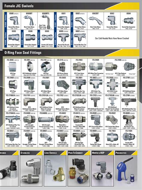 Hydraulic Fittings | Pneumatic Components | Universal Power Conversion