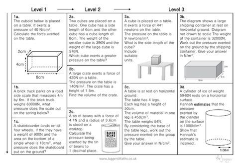 Pressure, Force and Area | Teaching Resources