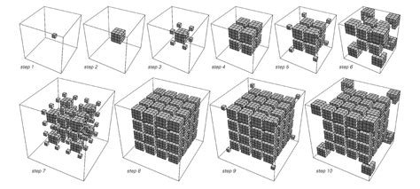 Cellular Automata: A New Kind of Science | Online by Stephen Wolfram [Page 183]