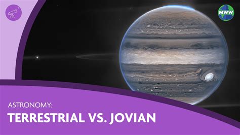 Terrestrial Vs Jovian Planets - YouTube