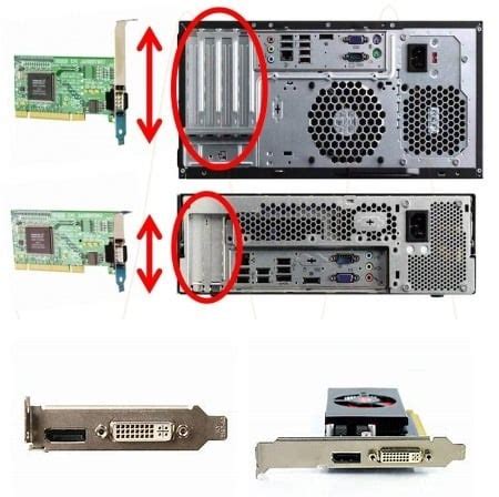 Best Low-Profile & Compact Graphics Cards (GPU) for your needs [2024 Guide]