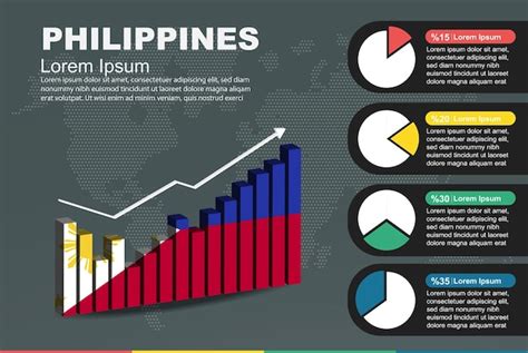 Premium Vector | Philippines infographic with 3D bar and pie chart increasing values flag on 3D ...