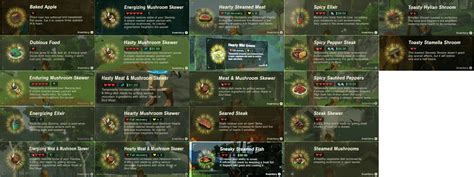 [SPOILERS] Breath of the Wild - Here's every "Cooked Food" meal we currently know of. Recipes in ...