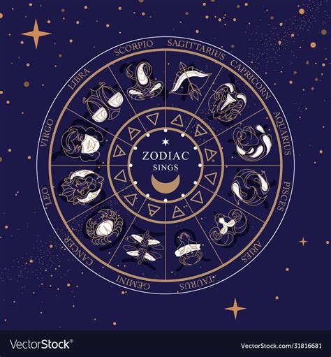 Astrology horoscope wheel with zodiac signs Vector Image