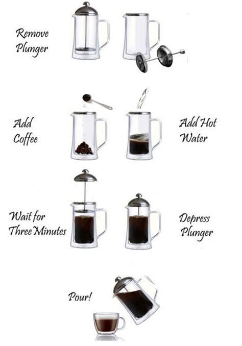 The Best French Press Coffee Makers: A Beginner's Guide - Delishably