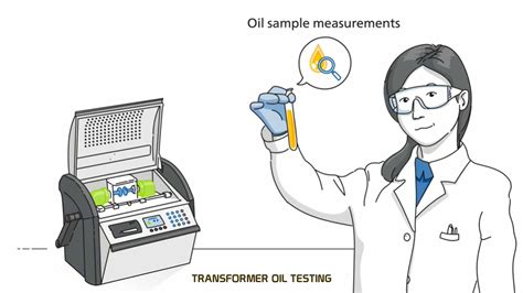 Transformer Oil Testing Service - Iconic Engineering Limited