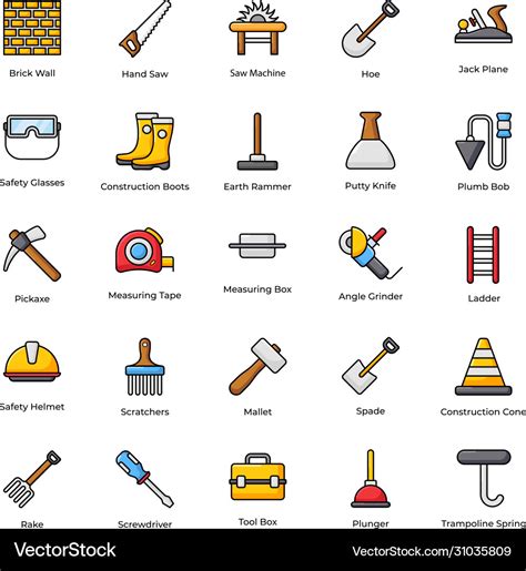 Construction Tools Names