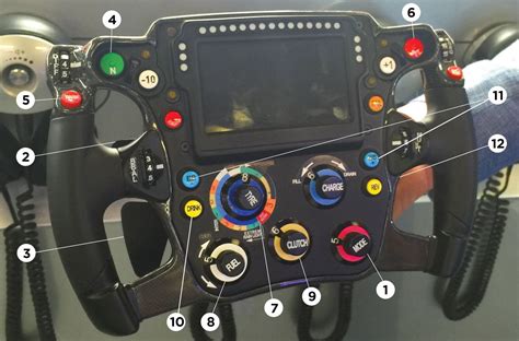 Do You Know What F1 Steering Wheel Buttons Do? Former Racer David Coulthard Breaks It Down