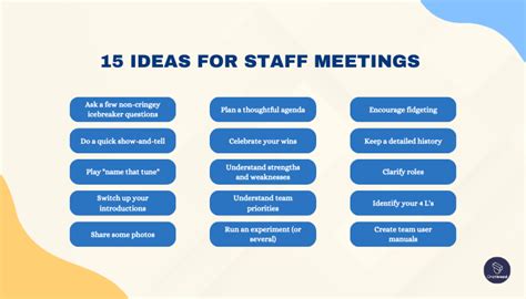 Team Meeting Ideas - 18 Ideas to Inspire Your Team | OnethreadBlog