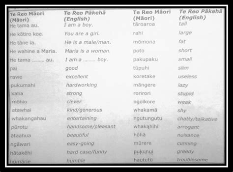 Te Reo Maori: Characteristics