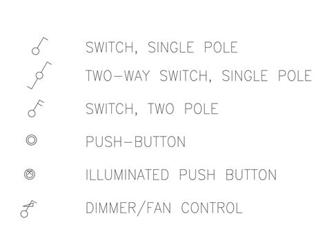 [33+] Autocad Electrical Wiring Diagram Symbols