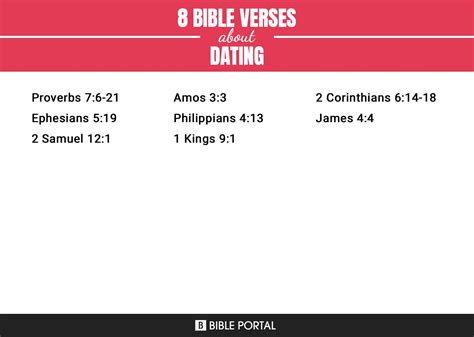 224 Bible Verses about Dating?