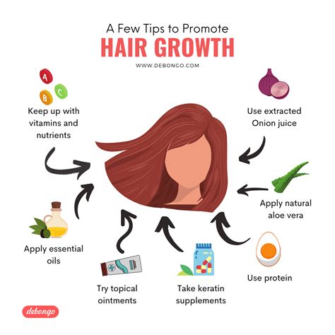 Debongo.com-A-few-tips-to-promote-hair-growth - Debongo