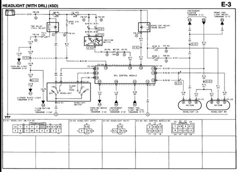 2003 Mazda Protege5 Wiring Diagram - Herbalard