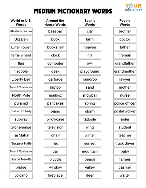 Funny Pictionary Words For Adults / Charades Word List Printable | Charades word list ...