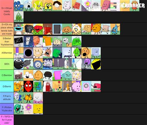 All Bfdi Characters List