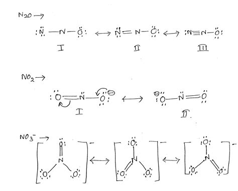 N2o Resonance Structures