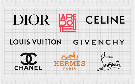 Most expensive men's clothing brand in store the world