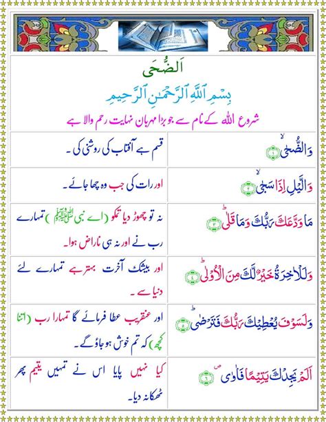 Read Surah-Ad-Duha Online with URDU Translation