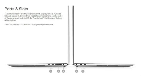 Dell XPS 17 9700 specs, features, and analysis