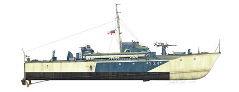 Vosper motor torpedo boat plans ~ Wooden boat building plans