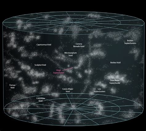 The Cosmic Void – Or, Why "Nothing&q...