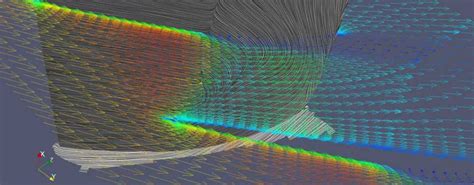 Turbomachinery & Piping System CFD | SwRI