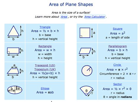 Math Area