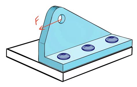 Fasteners and Bolted Joint Design