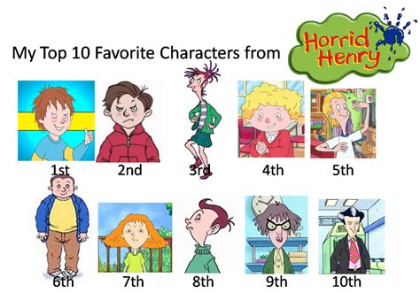 Horrid Henry Cartoon Characters Names – NBKomputer