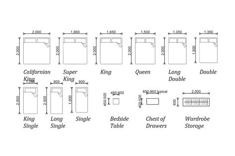 bedroom furniture dimensions | Architettura, Arredamento casa, Case