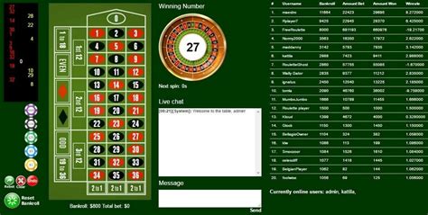 Free Roulette Simulator Game (no download)