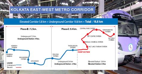 Calcutta Metro Map