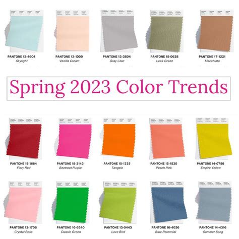 Spring 2023 color trends NYFW Pantone | Color trends fashion, Spring ...