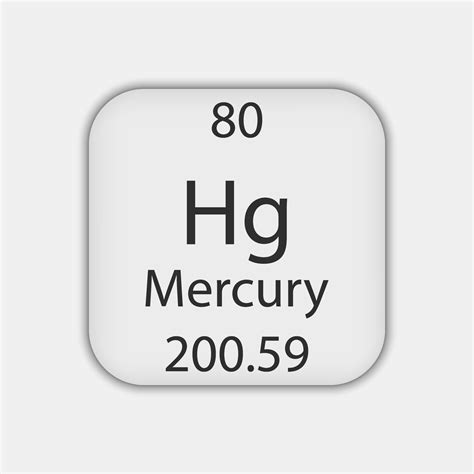 Mercury Element Symbol