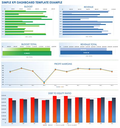 Simple Maintenance Kpi Dashboard Excel Template Cash Tally Sheet | Porn ...