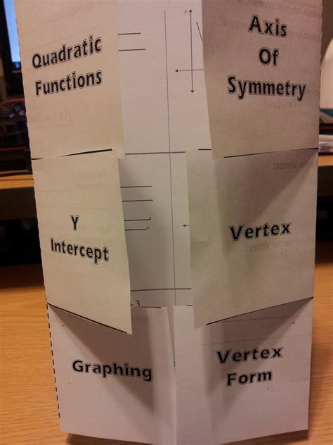 Teaching Statistics: Made4Math - More Quadratic Fun :)