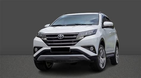 Toyota Mini Fortuner: The Next Big Thing in SUVs