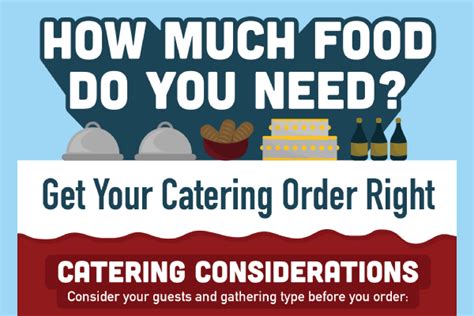 101 Catchy Catering Business Slogans and Taglines - BrandonGaille.com