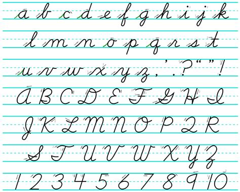 The Best Cursive Alphabet Printable and Teaching Tips