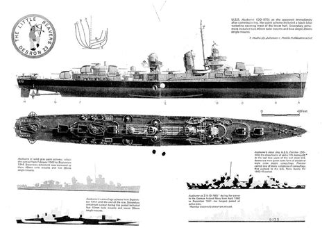 Free Plans: Modern Warfare Ships