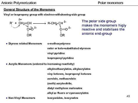 Anionic Polymerization Program 1 Basic principles of anionic