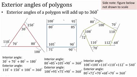 Exterior angles of polygons (Reference) - YouTube